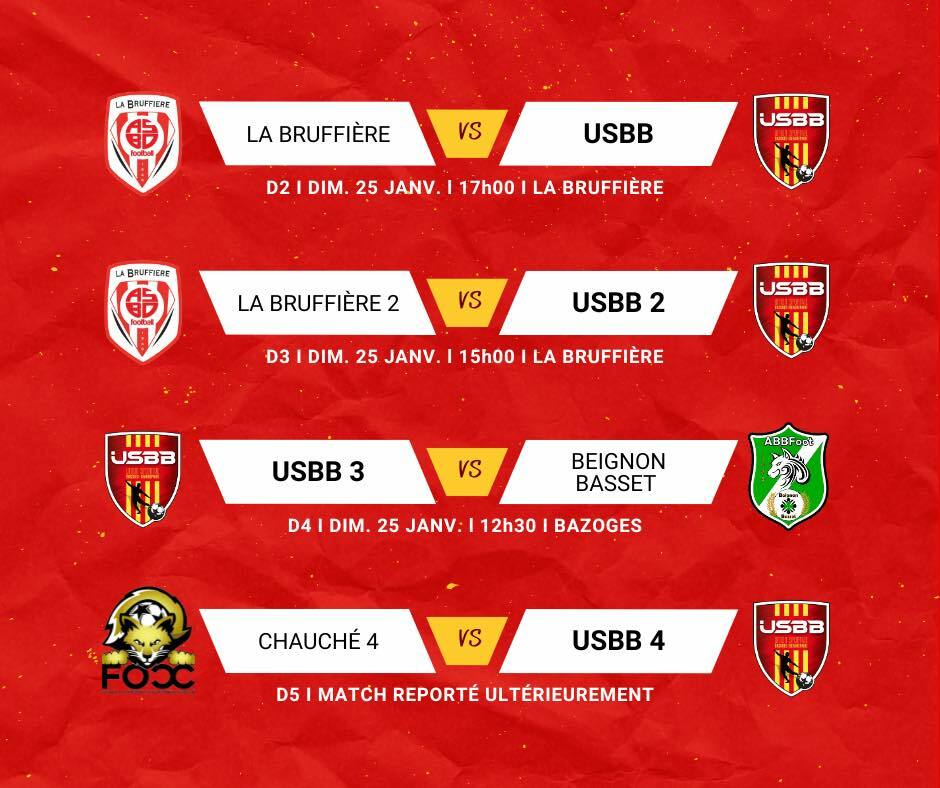 LES MATCHS DU WEEKEND
