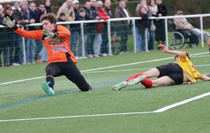 RÉSULTATS DU WEEK-END