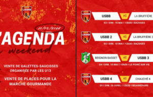 LES MATCHS DU WEEKEND (Dernière Journée)