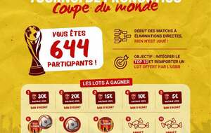 PRONO COUPE DU MONDE 🌍⚽️