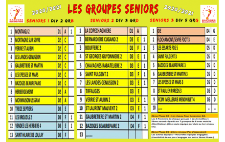 les groupes seniors saison 2020/2021