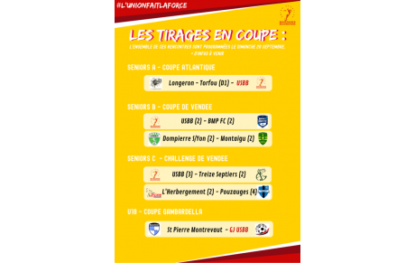 LES TIRAGES DES COUPES  POUR NOS ÉQUIPES