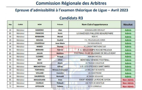 &quot;Nos arbitres ont la cote&quot;